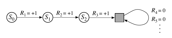 unified_notation_for_episodic_and_continuing_tasks