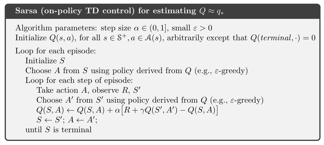 figure_6_4_2