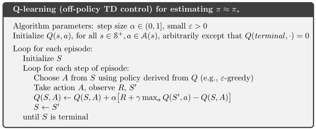 figure_6_5_1