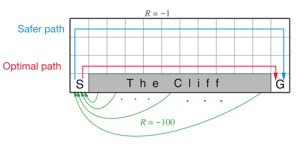 figure_6_5_2