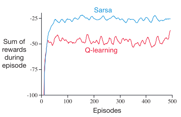 figure_6_5_3