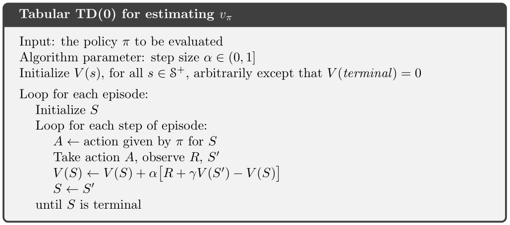 tabular_TD0_for_estimating_vpid