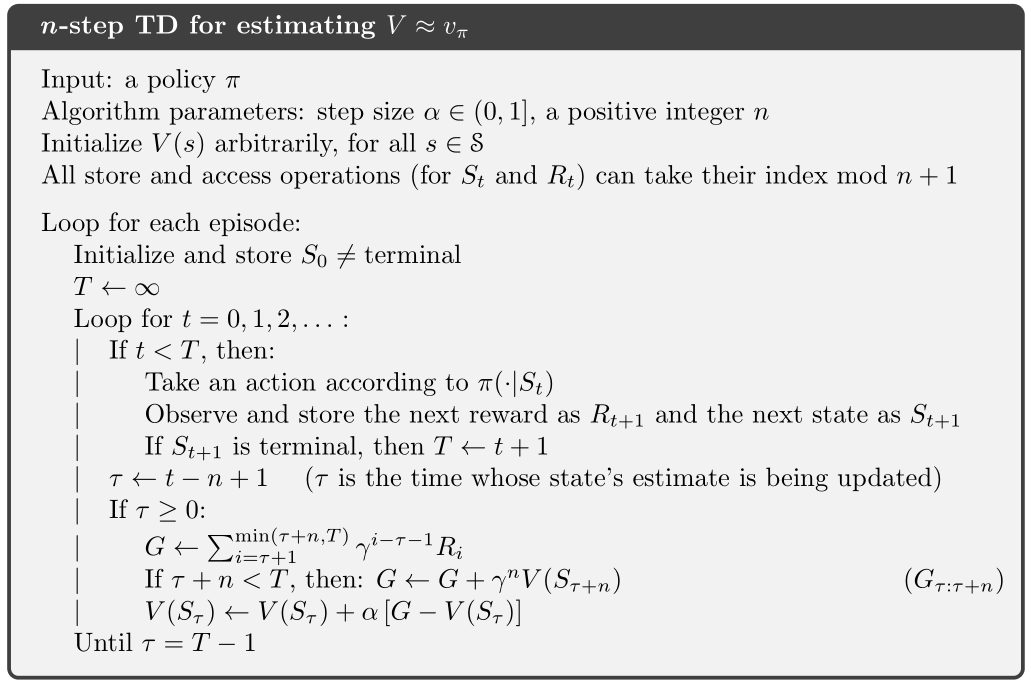 figure_7_1_