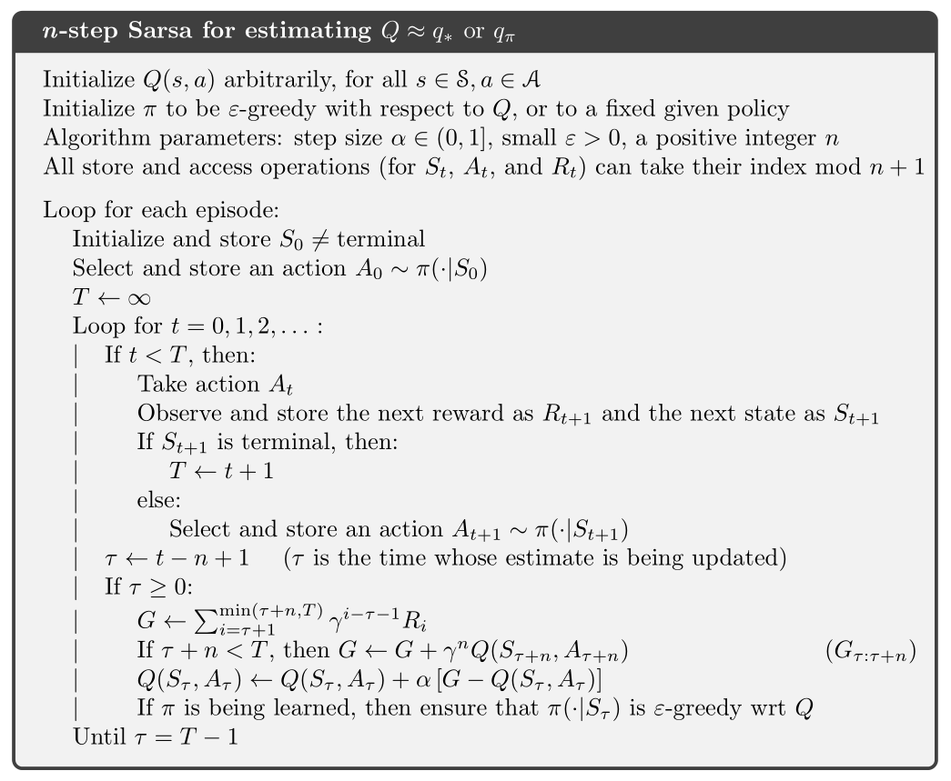 figure_7_2_