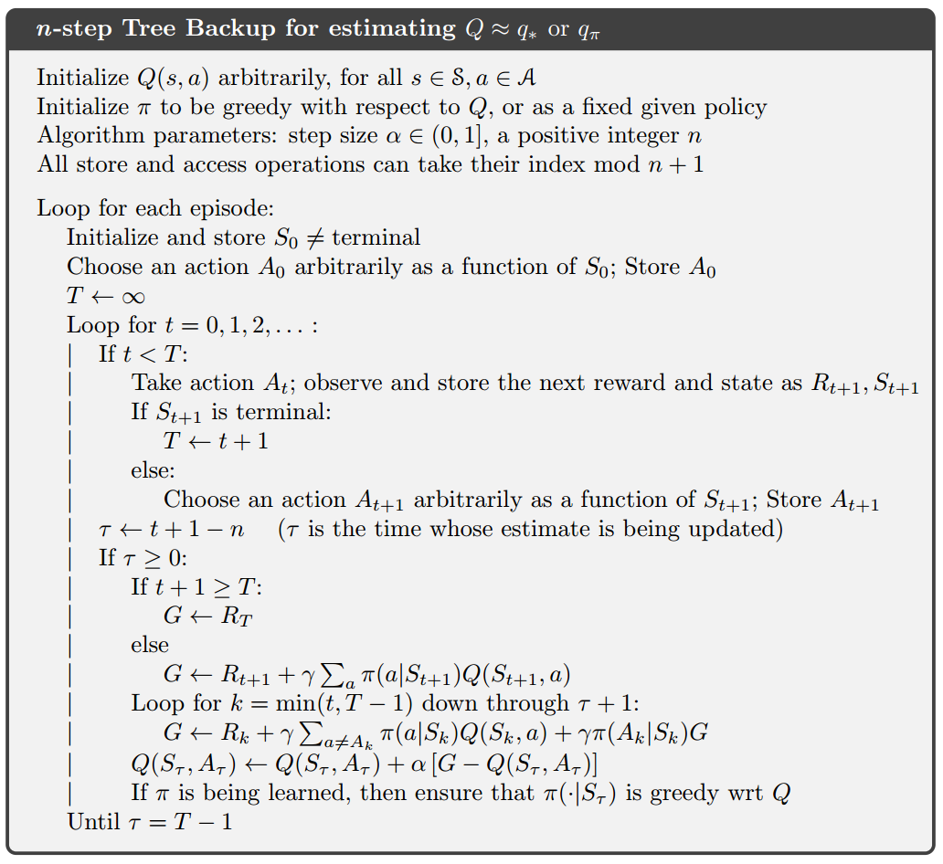 n-step_tree_backup_for_estimating