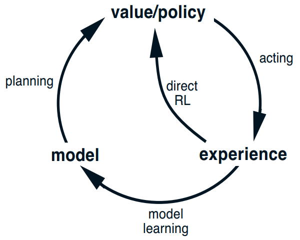 figure_8_0_3