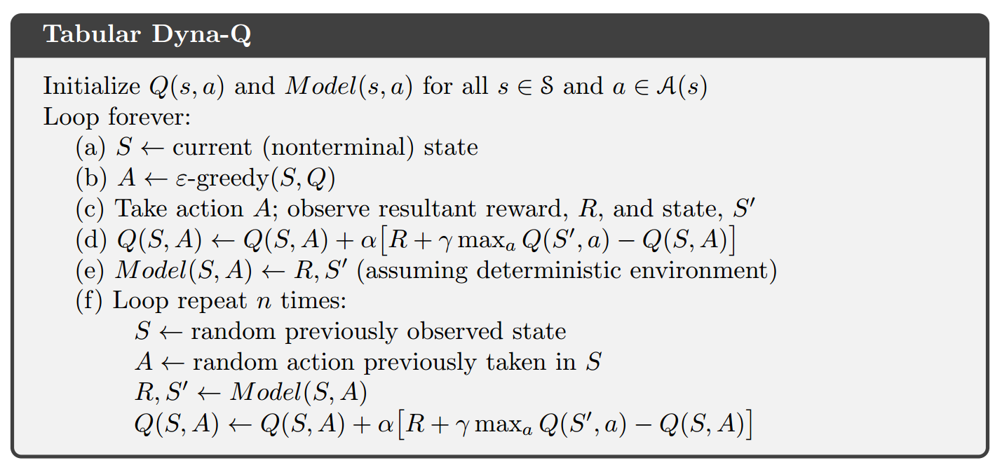 figure_8_1_1