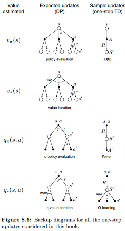 figure_8_6