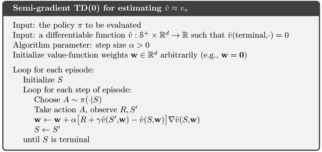 figure_9_0_3